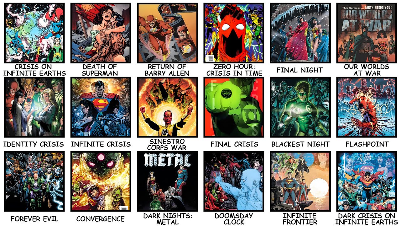 Every Major DC Event Explained in 30 Minutes