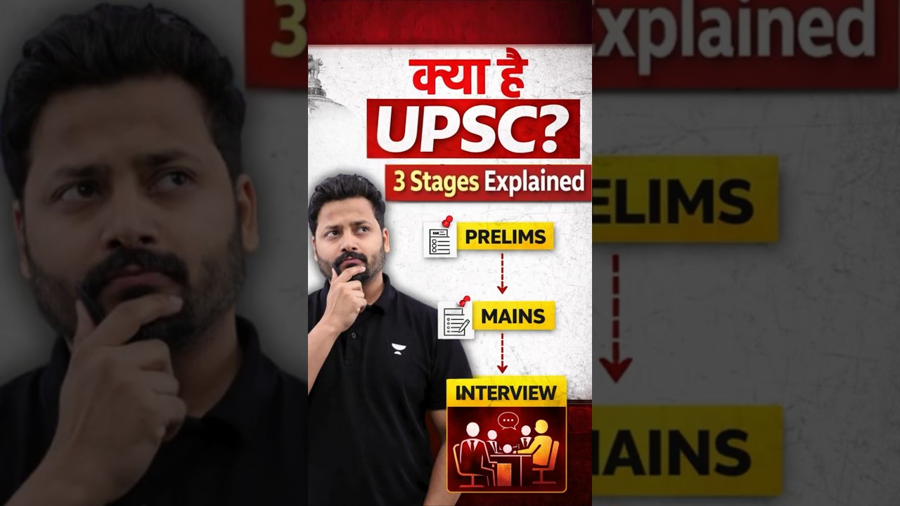 What is UPSC Exam? | Prelims, Mains & Interview Explained (Beginner Guide)