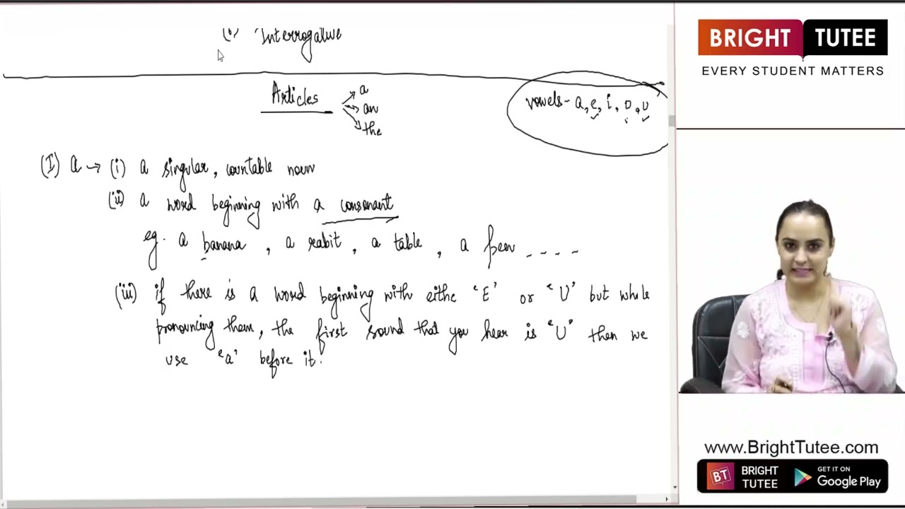 1 1 Chapter 2 Determiners & Articles