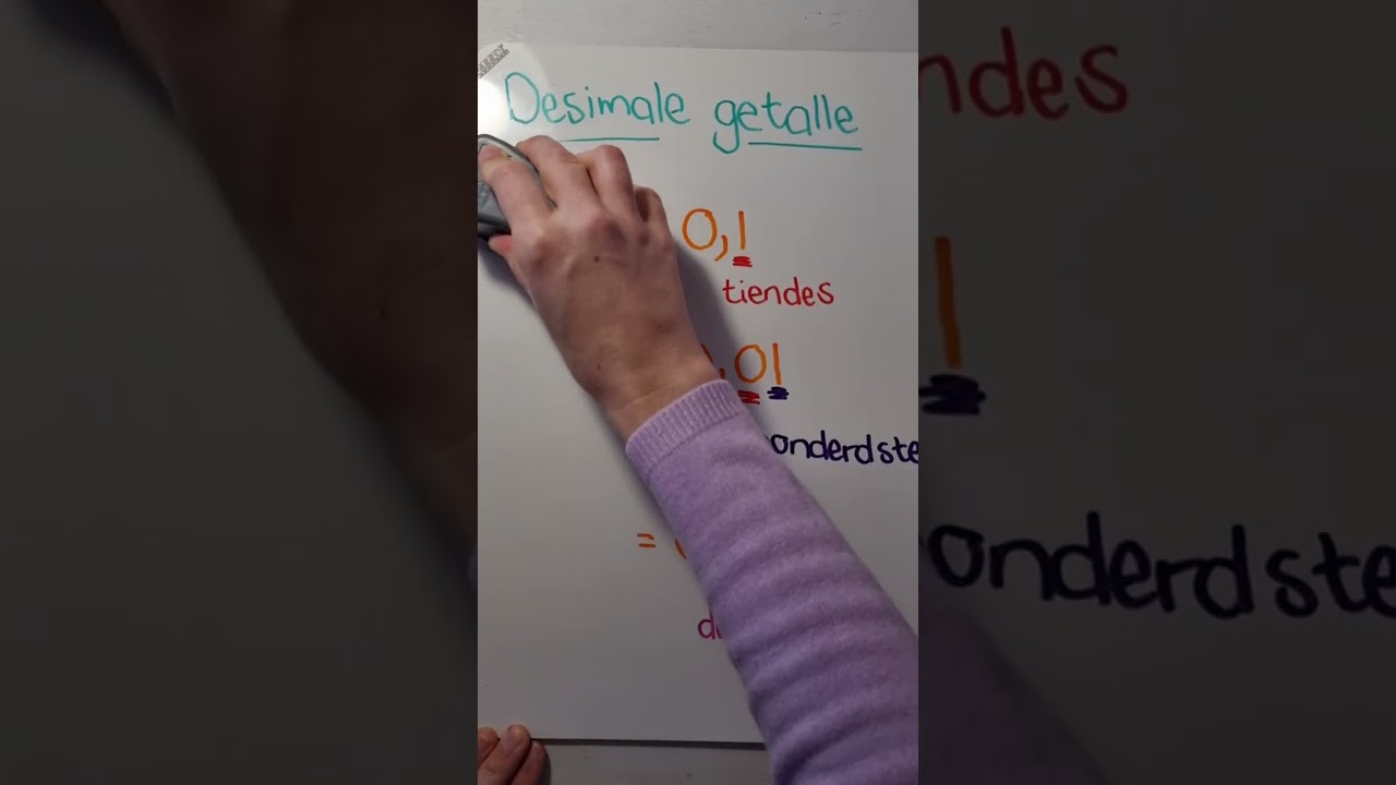 Graad 7 wiskunde: Desimale getalle