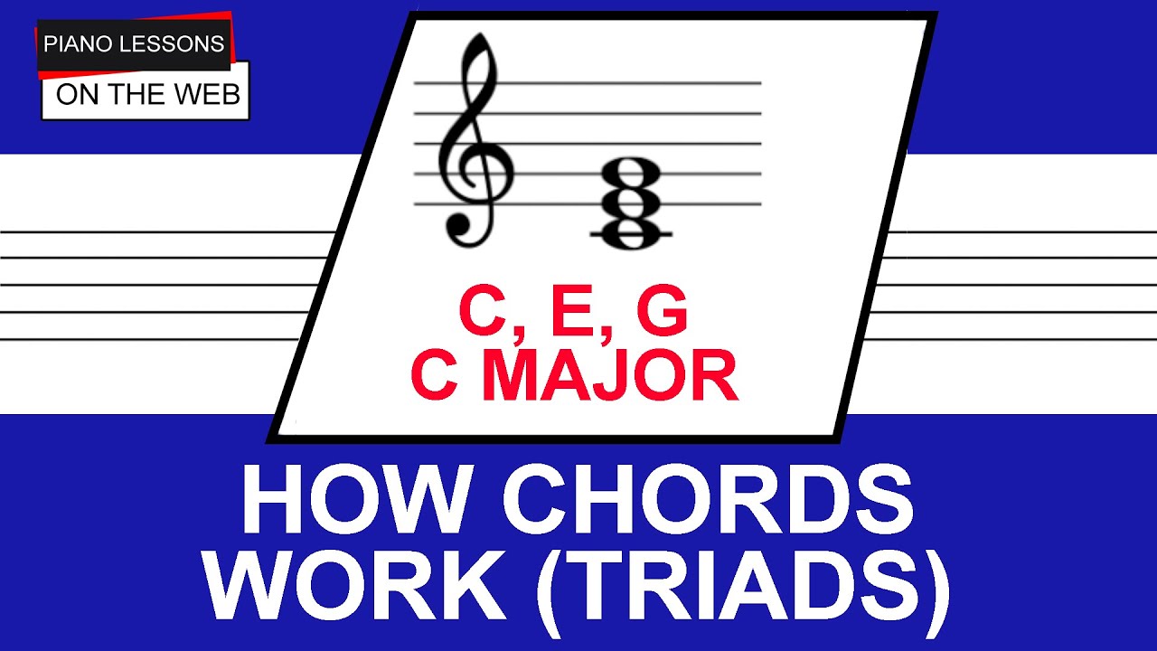 How Chords Work on the Piano 🎹- Easy Explanation For Beginners 😍