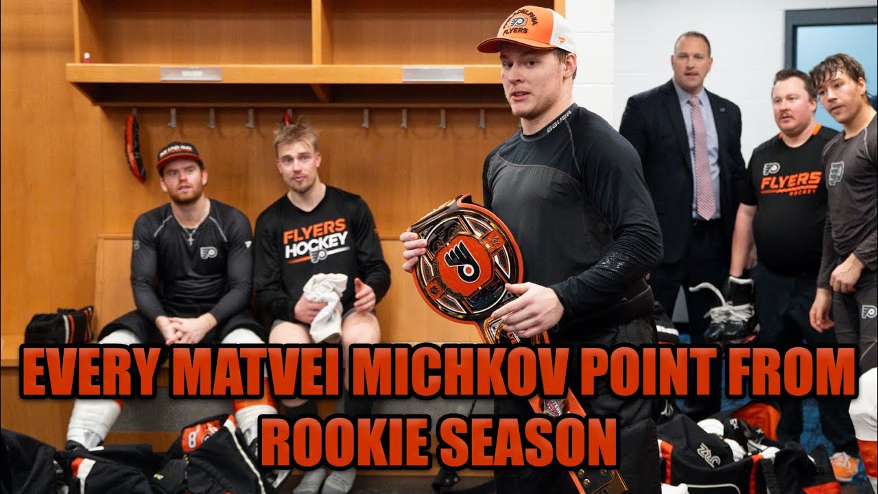 Every Matvei Michkov Point from Rookie Season