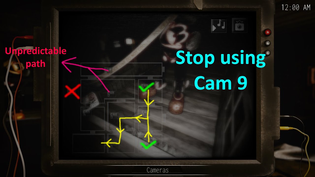 Oblitus Casa 2.0 | Night 6 Guide/Strategy analysis