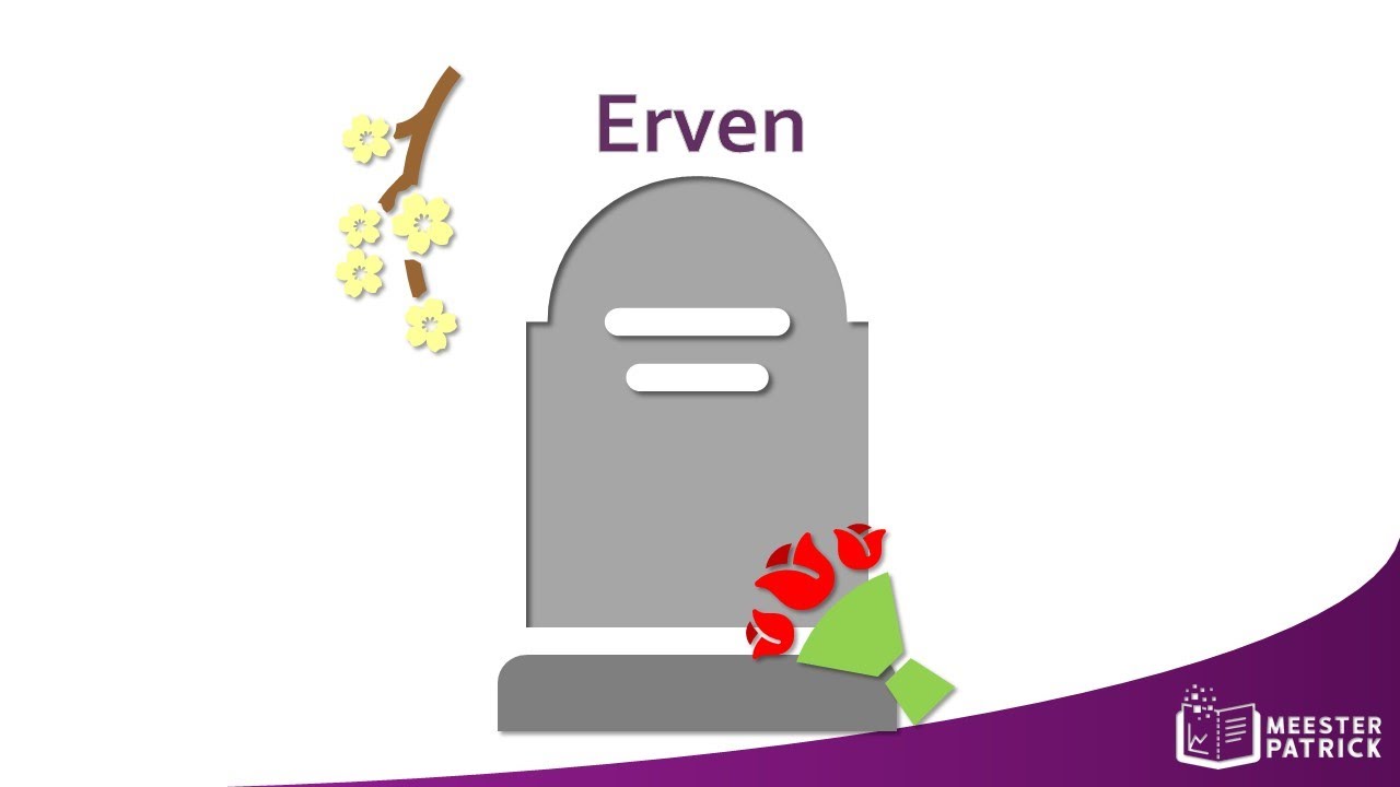 Erven | Bedrijfseconomie
