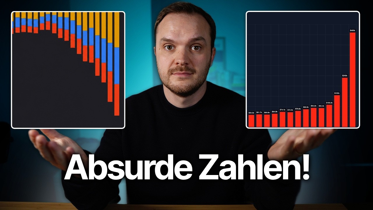 Big-Tech-Aktien: Die Zahlen werden NOCH extremer