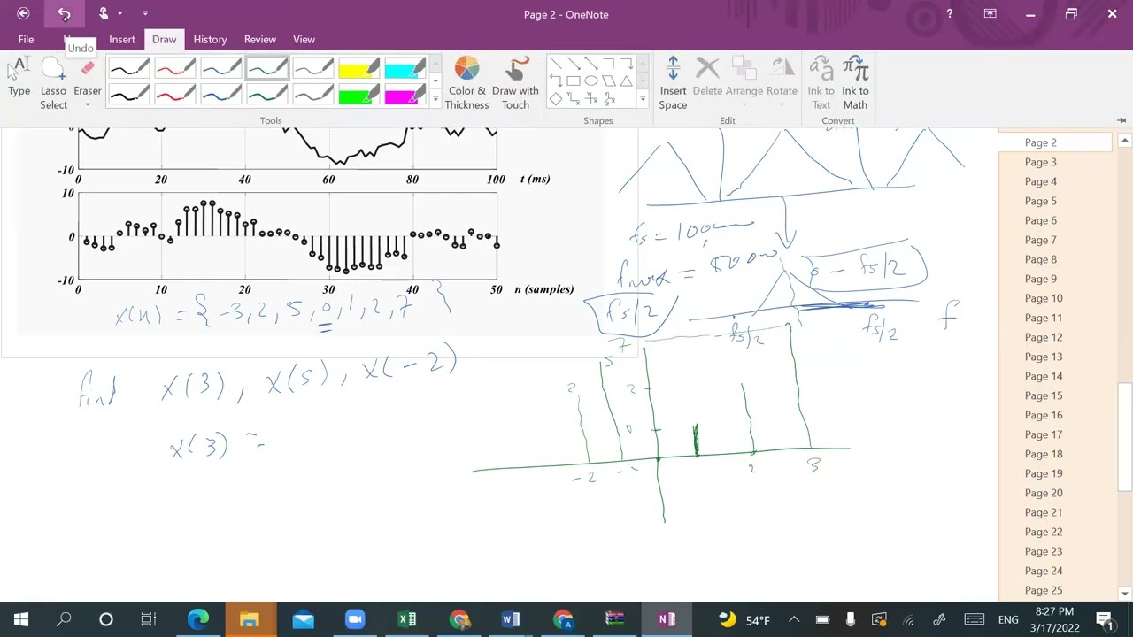 BME 390 | Chapter 3 – Discrete-Time Signals and Systems | 1