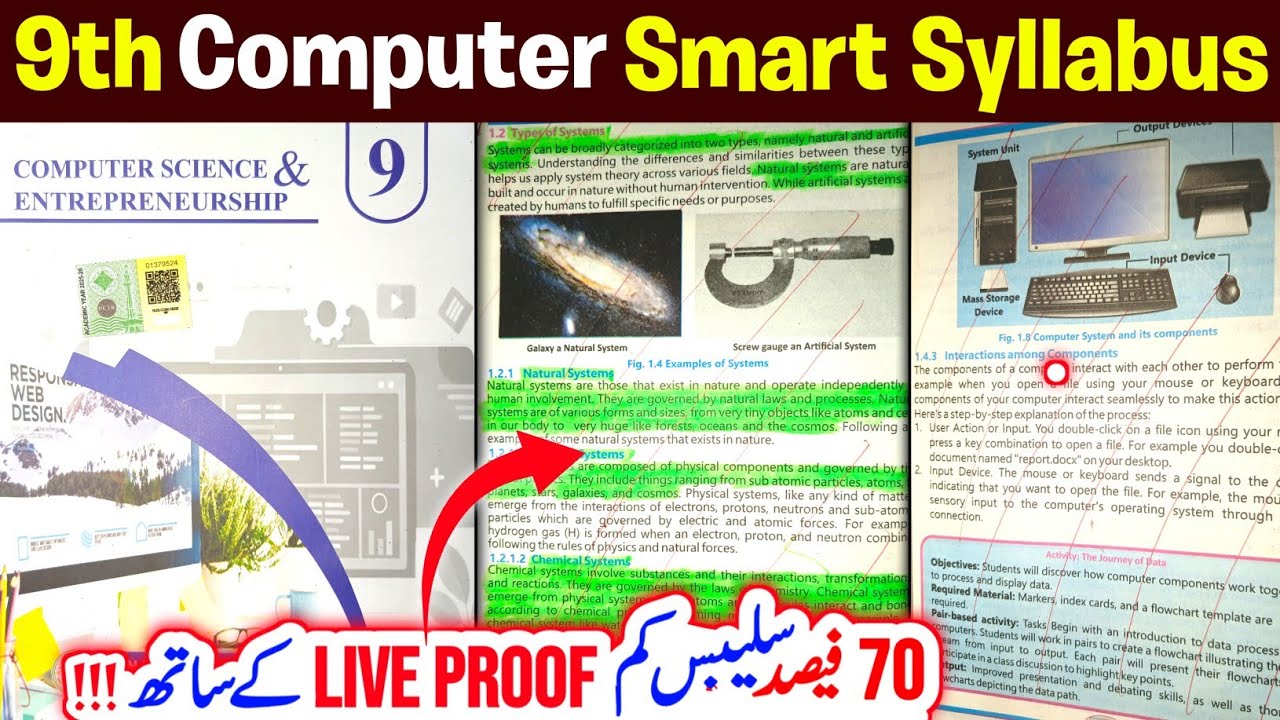 Class 9th Computer Smart Syllabus 2025–26 | Short Syllabus of Class 9th | BISE Boards Smart Syllabus