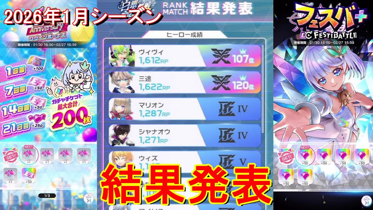 【フェスティバトル】結果発表、2026年1月シーズン【コロプラ・MIXI】【フェスバ】【フェスバプラス】【フェスバ+】 #1368