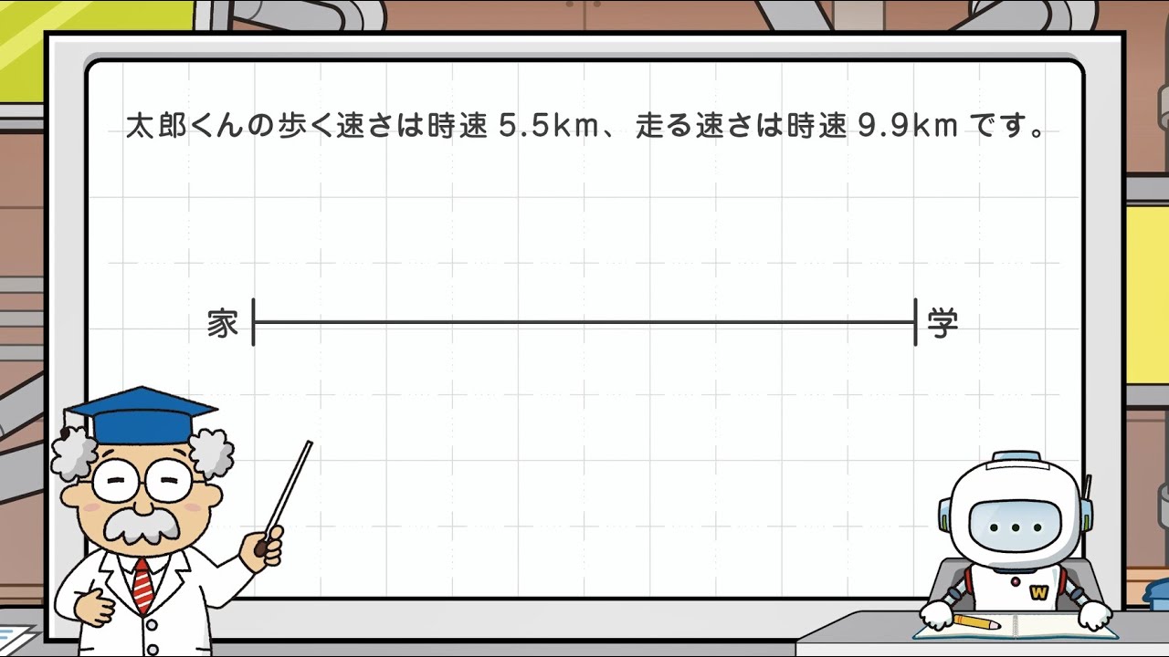 速さ中級編