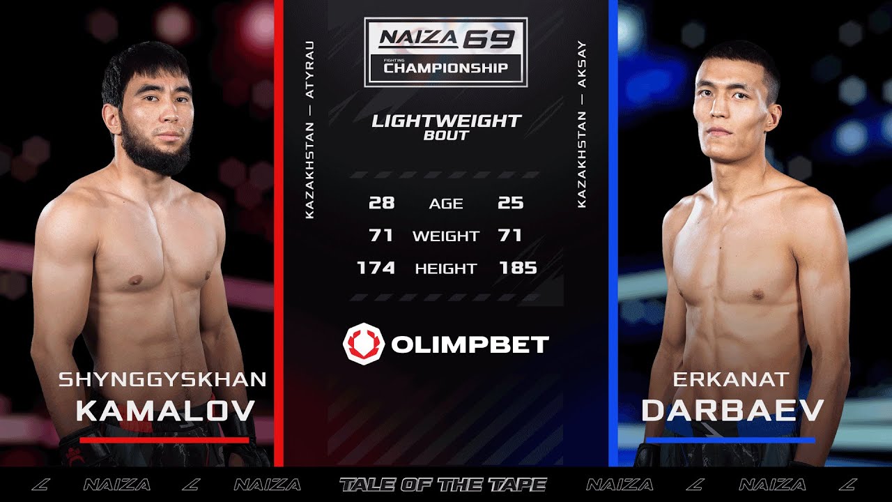 Два НЕПОБЕЖДЕННЫХ КАЗАХА, УДАРКА против БОРЬБЫ! | Шынгысхан Камалов vs Ерканат Дарбаев | NAIZA 69