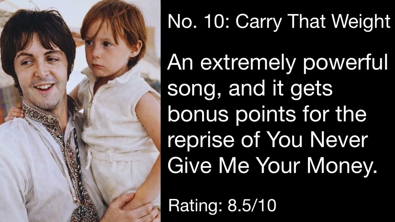 Songs on Abbey Road Ranked!