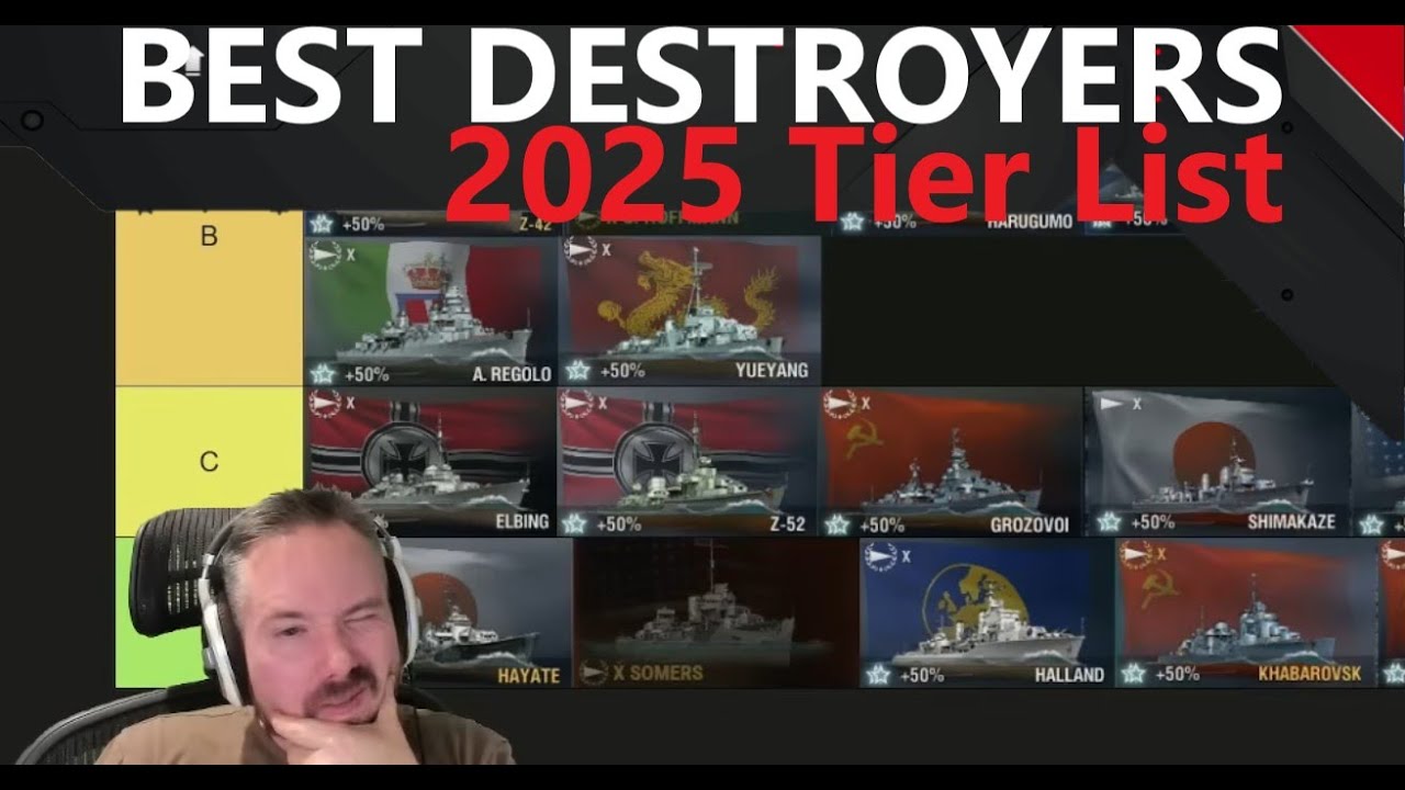 Best Destroyers 2025 - Tier List
