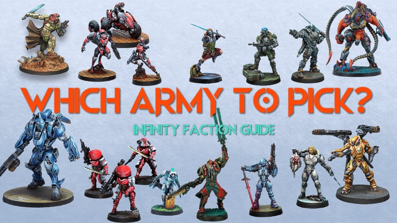 What faction to play in Infinity? Brief faction guide to Infinity