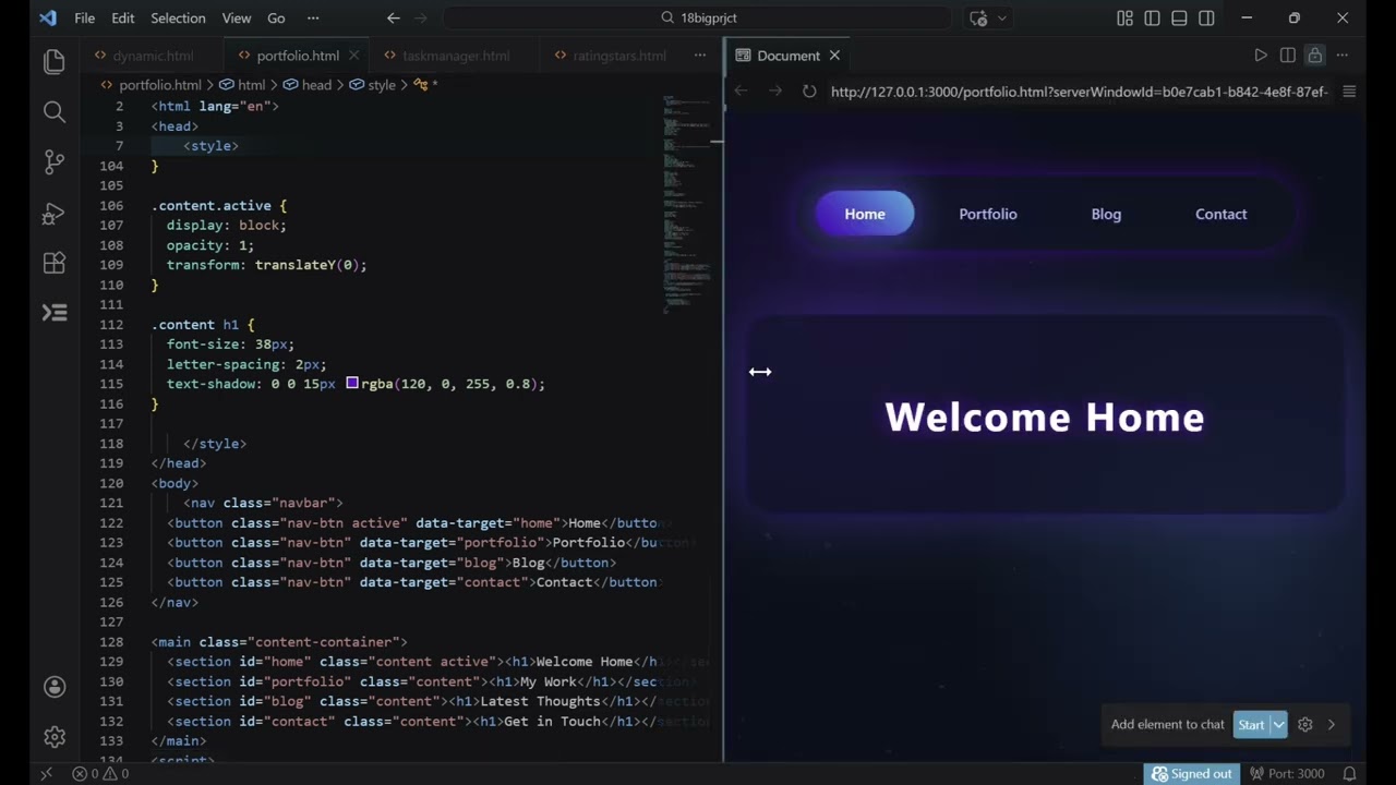 DOM 2 explanation