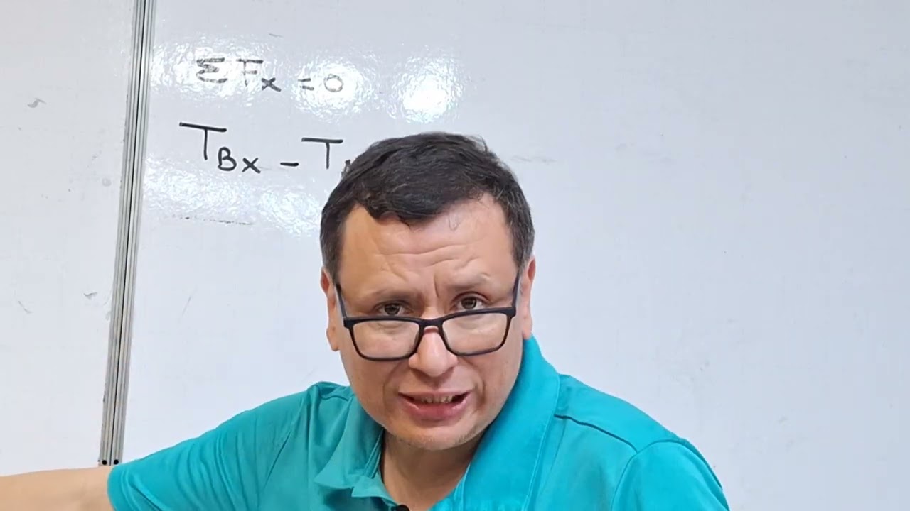 Fisica : estatica [primera condicion de equilibrio] | parte 1