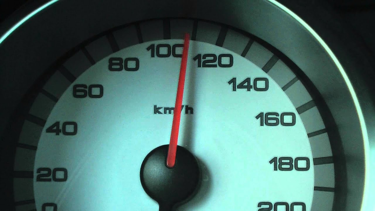 Test Drive Toyo Proxes T1-R