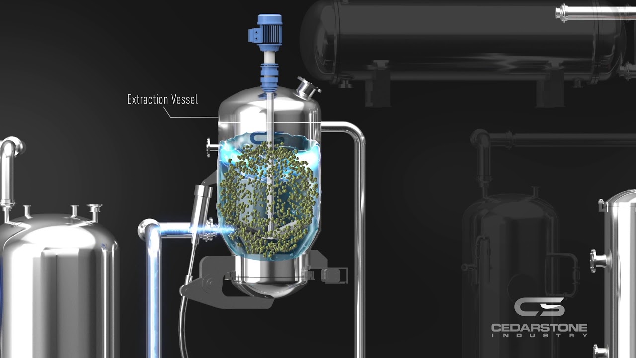 Cannabis Ethanol Extraction System