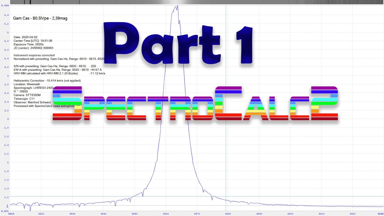 SpectroCalc2 Tutorial Part 1