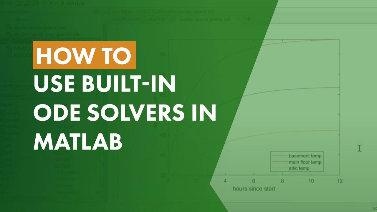 How to Use Built-In ODE Solvers in MATLAB