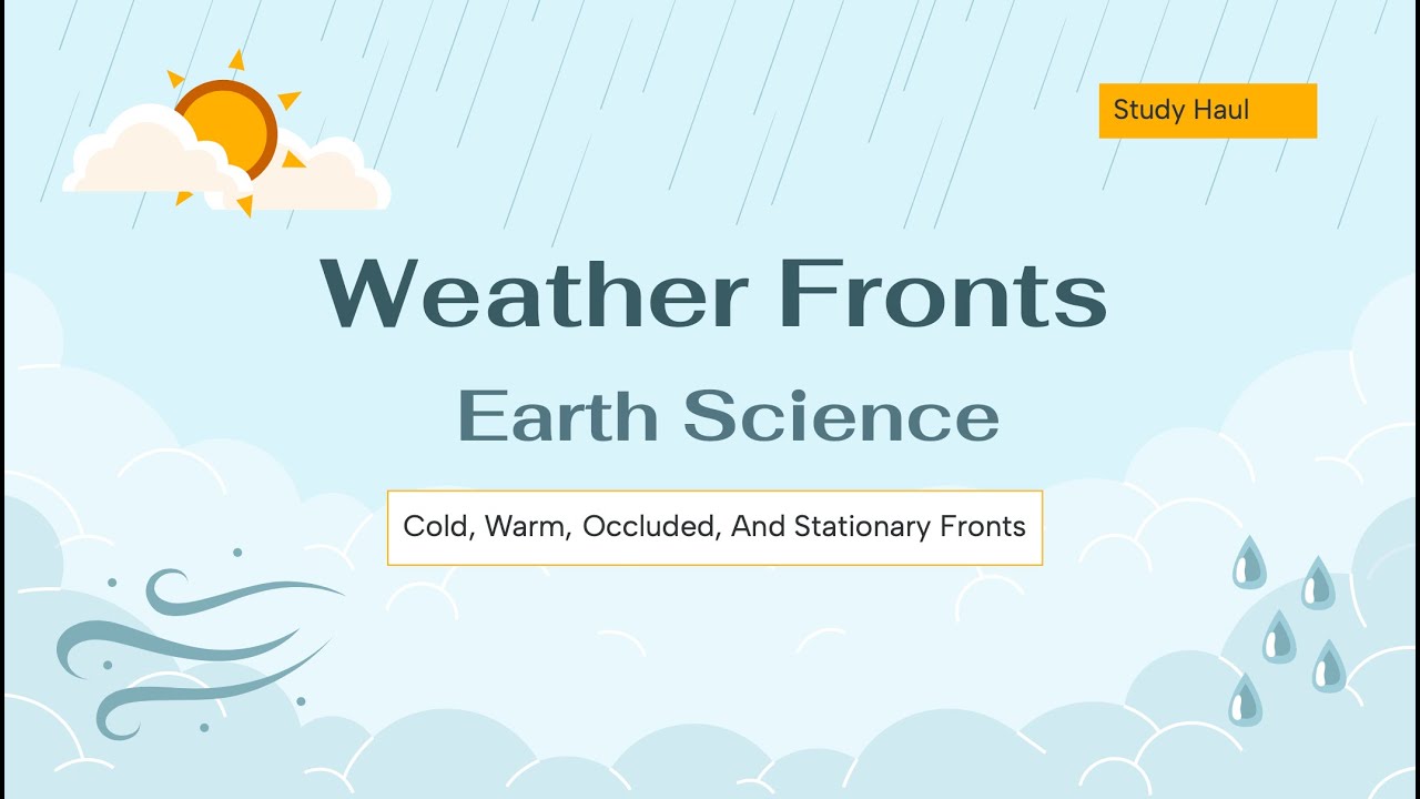 Weather Fronts! Understand in a fun and EASY way!
