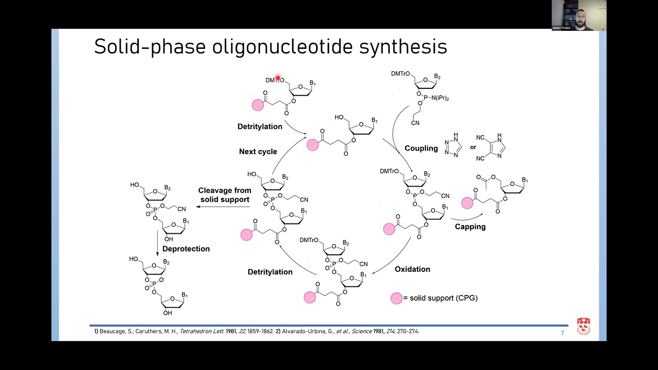 Towards Developing Greener Methods for Oligonucleotide Synthesis