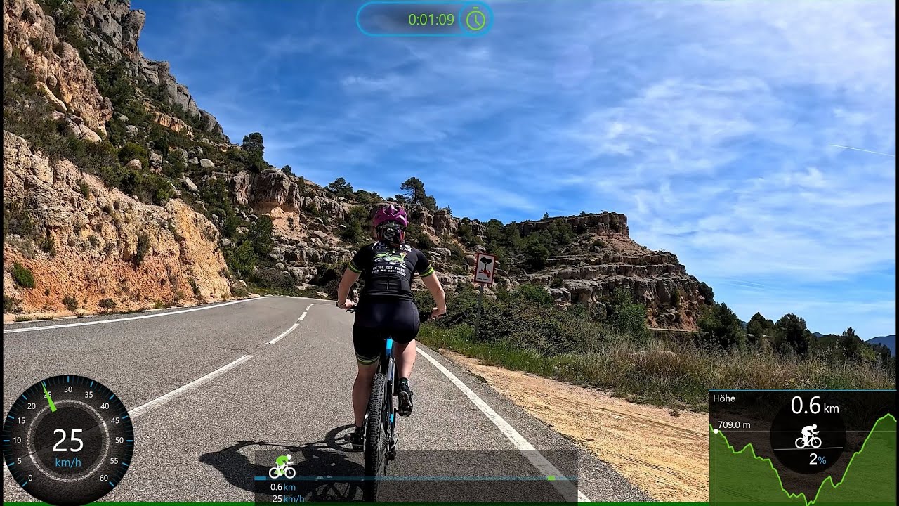 Ultimate Siurana Priorat Indoor Cycling Workout Garmin 4K Video