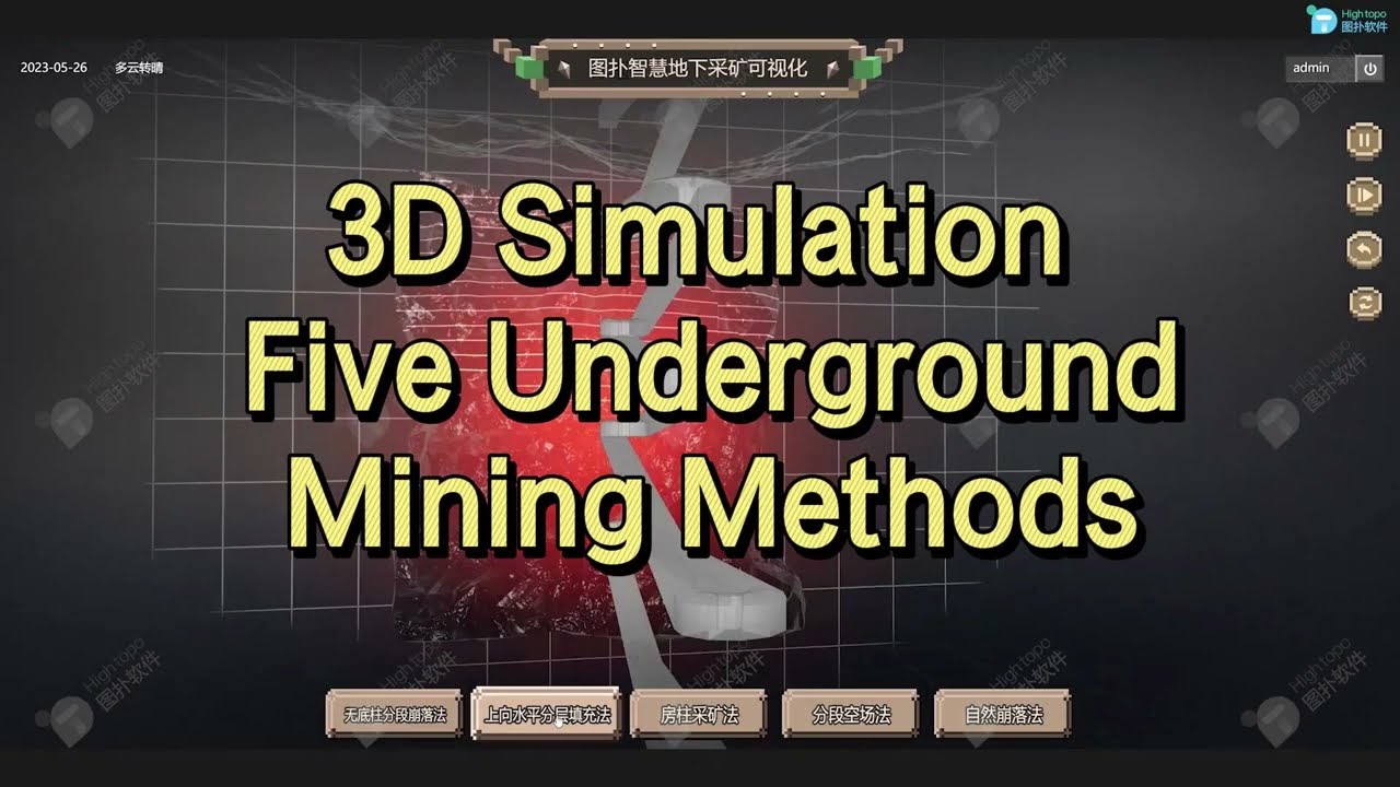 The 3D Simulation of Five Underground Mining Methods | * Free SDK Trial *