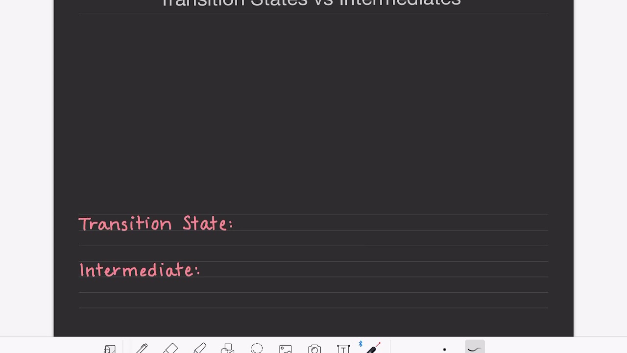 64: Transition states and intermediates