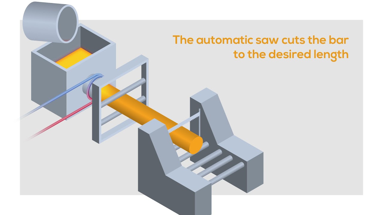 AMPCO METAL - Horizontal continuous casting