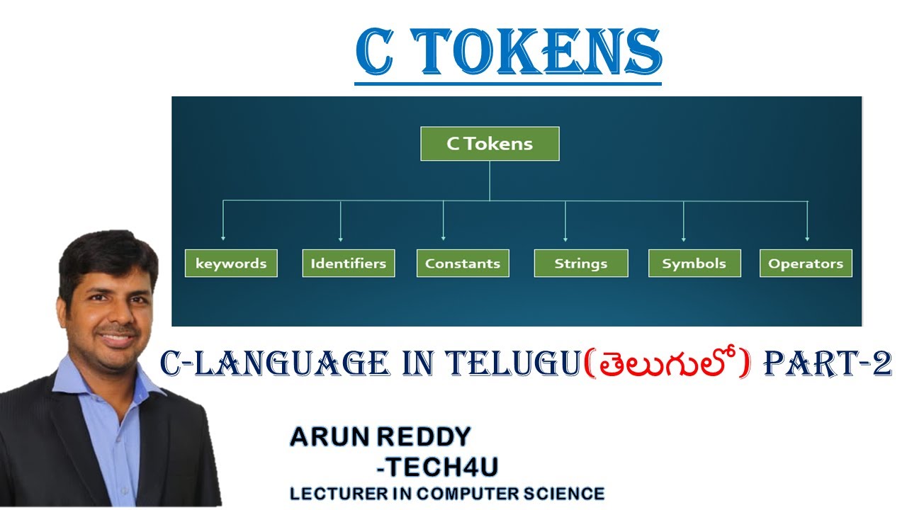C LANGUAGE IN TELUGU PART 2 - C TOKENS