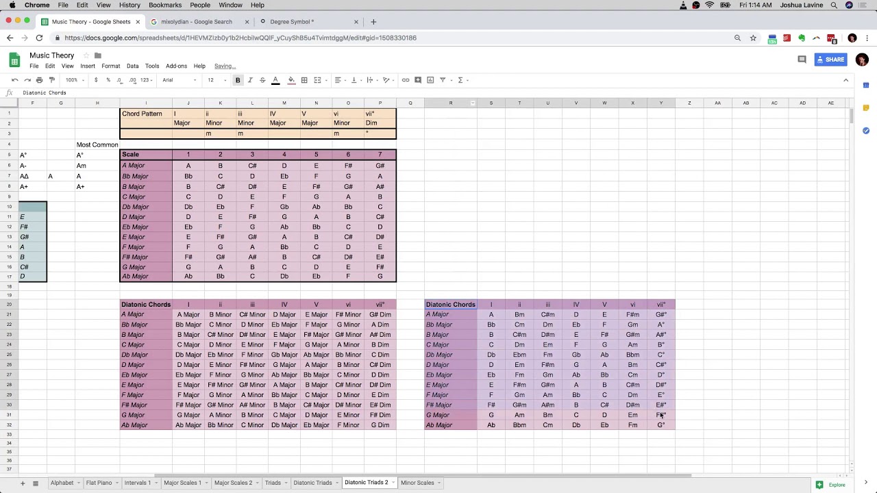 Music Theory with Spreadsheets Lesson 10: Minor Scales