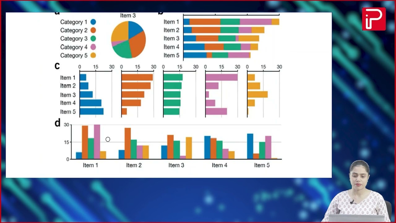 Ch 11 | Pan India | Computer | Book 8 | Data Science | For children