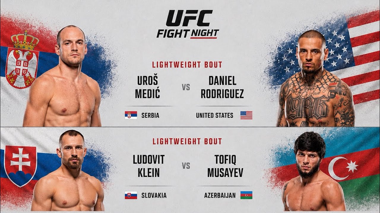 РАЗБОР UFC FIGHT NIGHT УРОШ МЕДИЧ🇷🇸vs🇺🇸ДАНИЭЛЬ РОДРИГЕС. ТОФИК МУССАЕВ🇦🇿vs🇸🇰ЛЮДОВИТ КЛЕЙН. 