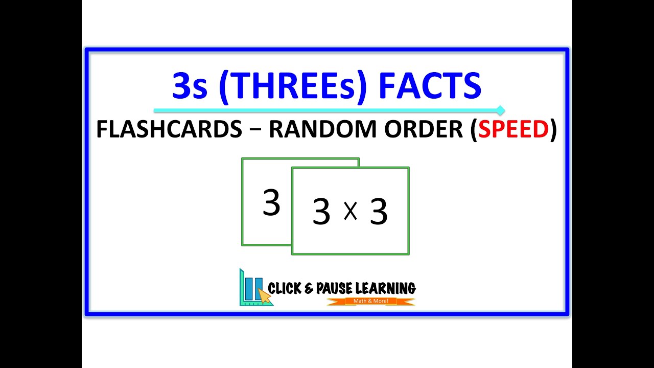 3s Facts Multiplication - Flashcards - Random Order - SPEED