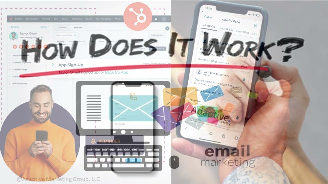 Adaptive Marketing Group, LLC Turnkey Email Marketing Platform