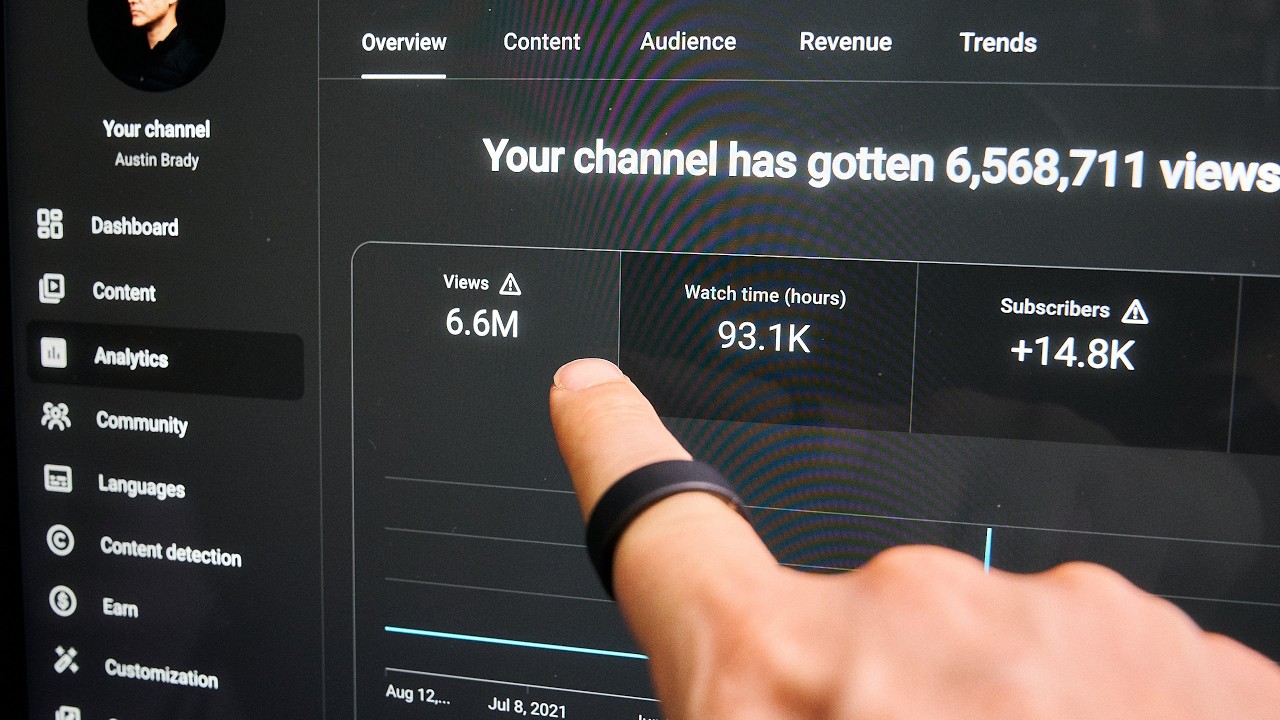Сколько YouTube заплатил мне за 6 миллионов просмотров