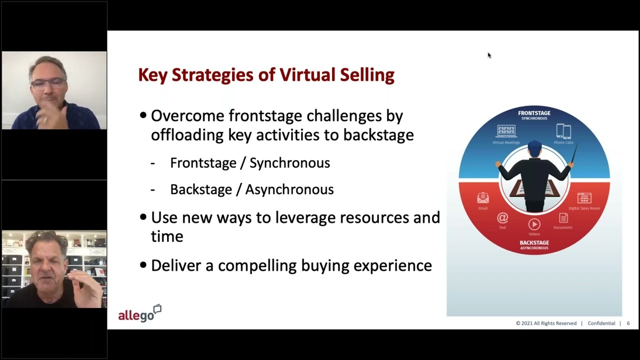 Best Practices for Mastering Virtual Selling in a Hybrid World