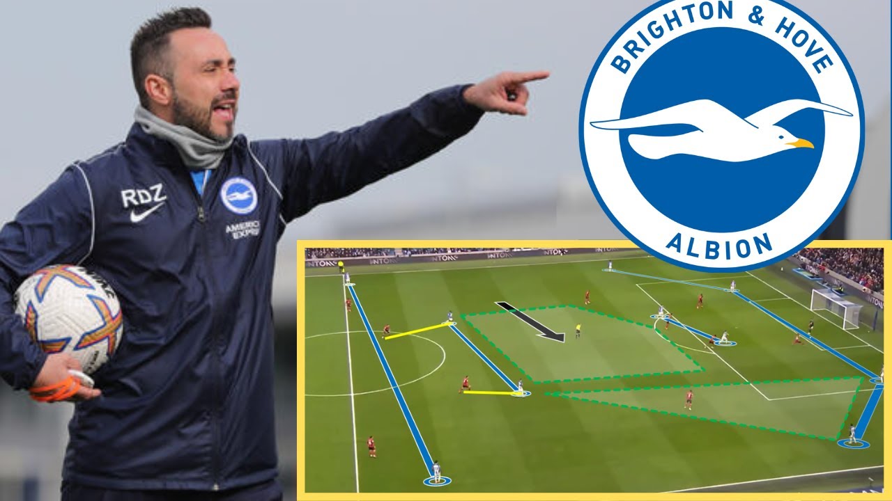 ANALYSE TACTIQUE : Les SORTIES DE BALLE du Brighton de DE ZERBI, 
