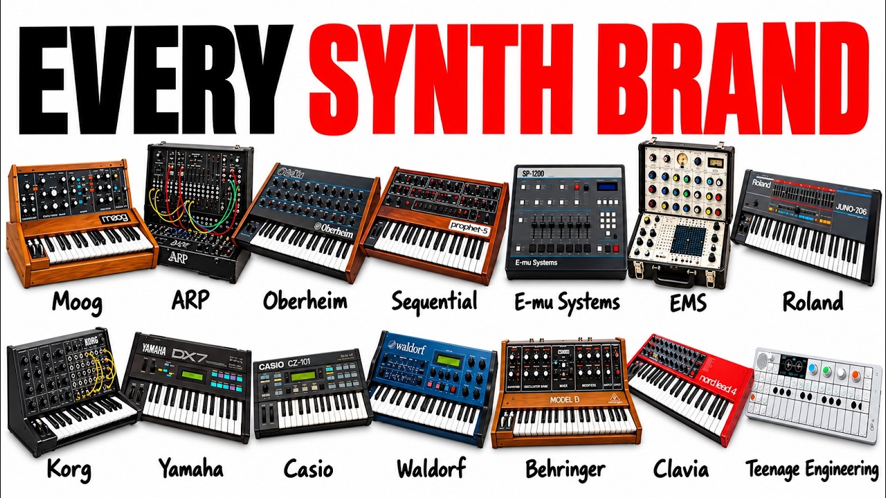 Every Synth Brand EXPLAINED: The Companies That Built Modern Music