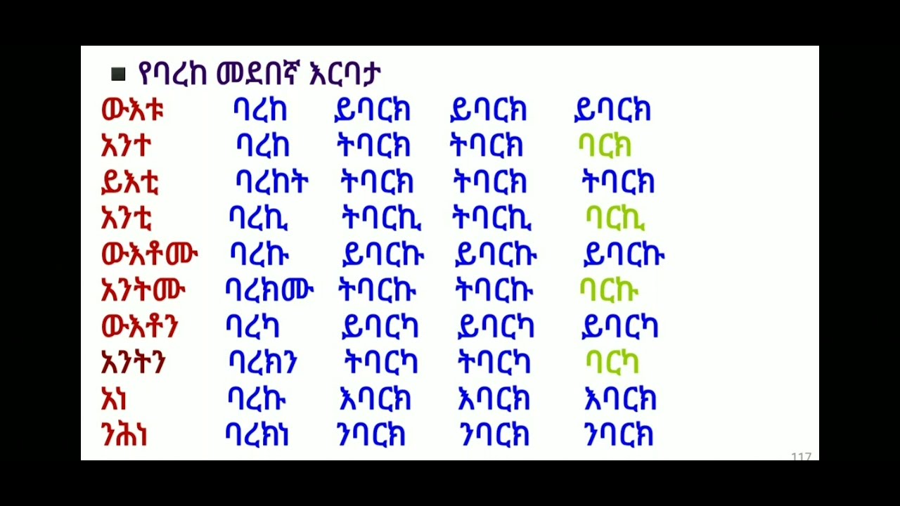 ክፍል ፯|||Part 7 የአርእስተ ግስ መደበኛ ርባታ|ቀተለ ቀደሰ ተንበለ ባረከ ማህረከ ሴሰየ ክህለ ጦመረ በቀዳማይ ካልዓይ ሣልሳይ ራብዓይ በዐሥሩ መራሕያን
