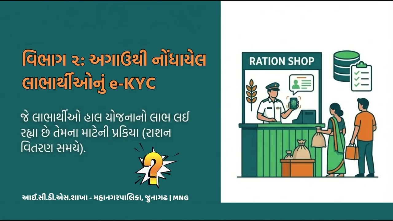 મુખ્યમંત્રી માતૃશક્તિ યોજના (MMY) - આધાર e-KYC પ્રક્રિયા | સંપૂર્ણ સ્ટેપ-બાય-સ્ટેપ ગાઇડ | ICDS Jumc