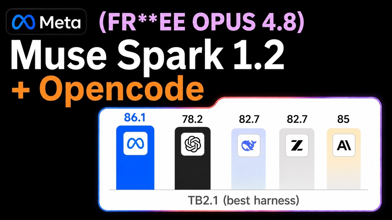 Muse Spark 1.2 &mdash; НОВАЯ ИИ-модель Meta для программирования, которая бросает вызов Opus 4.8 и GPT 5.6