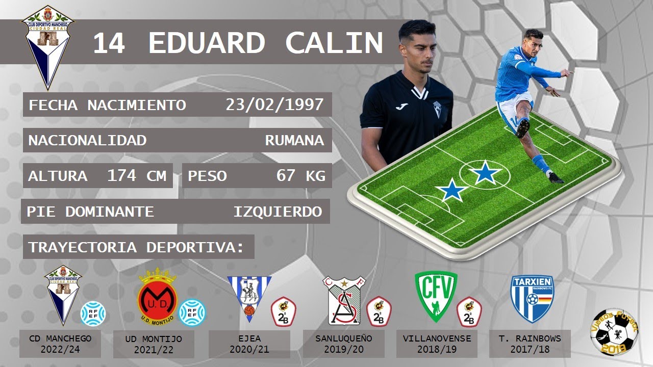 EDUARD CALIN HIGHLIGHTS - Mediocentro 1997 - Tempord 2023/24