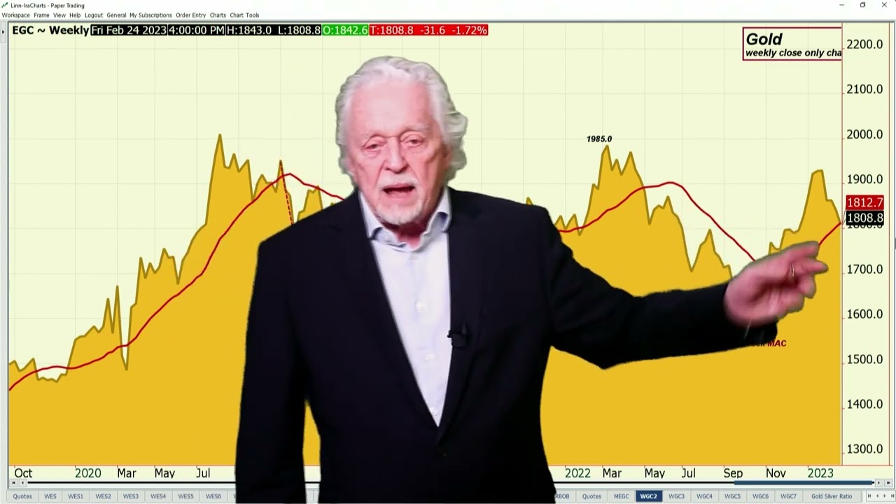 Safe Haven Buying, But How Long Will it Last? - Ira Epstein's Metals Video 3 10 2023