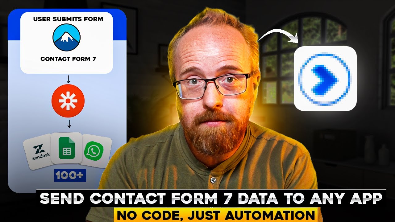 How to Connect Contact Form 7 to Zapier Using Webhooks (No Coding Needed)