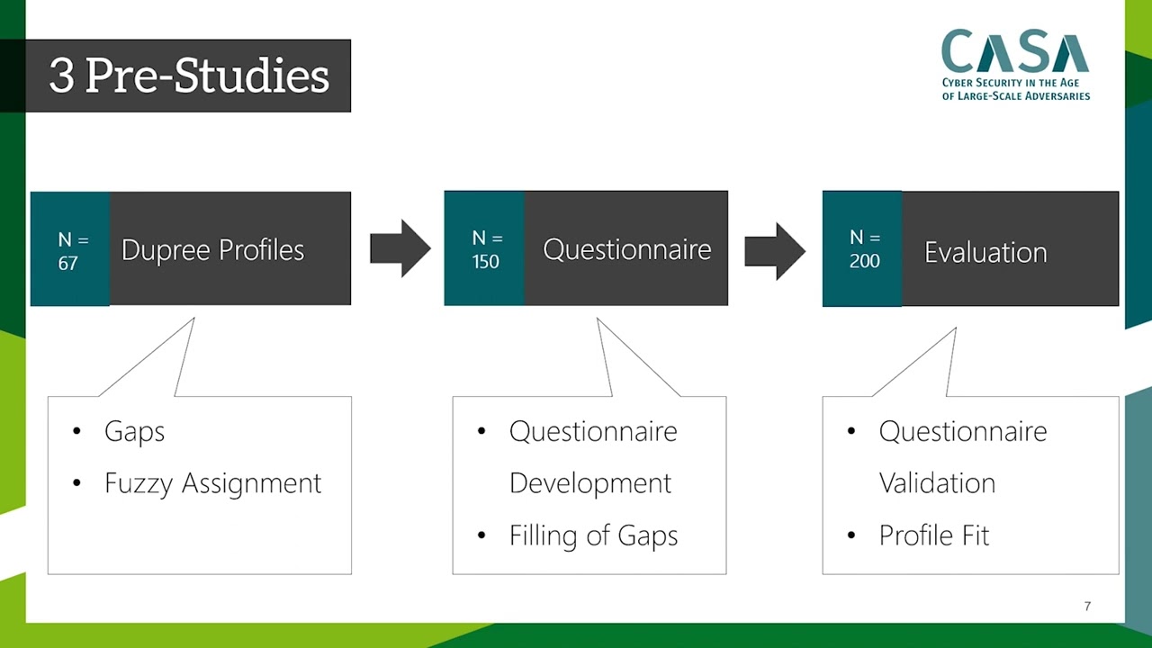 Decide Yourself or Delegate - User Preferences Regarding the Autonomy of Personal Privacy Assista...