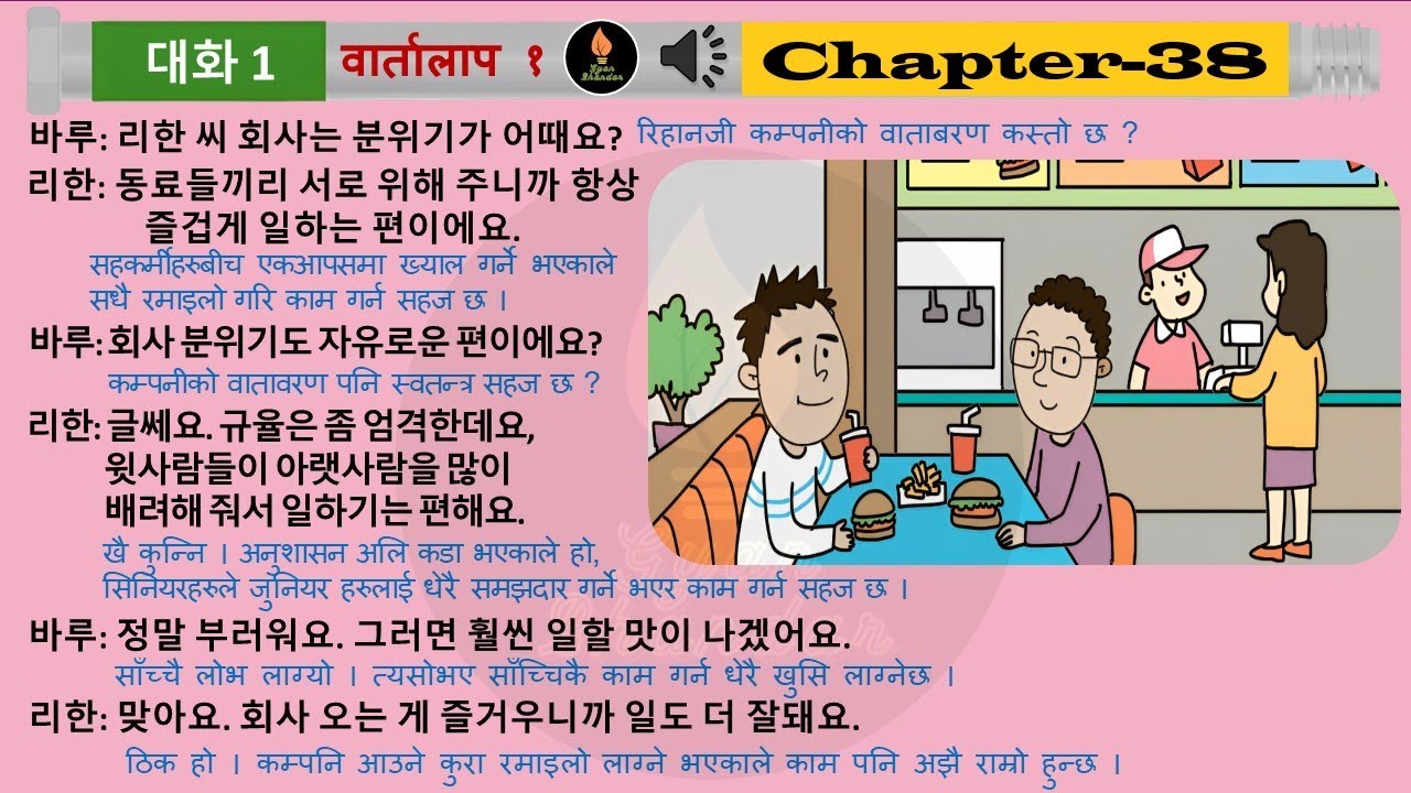 EPS-TOPIK Chapter 38 Korean & Nepali Listening Book.