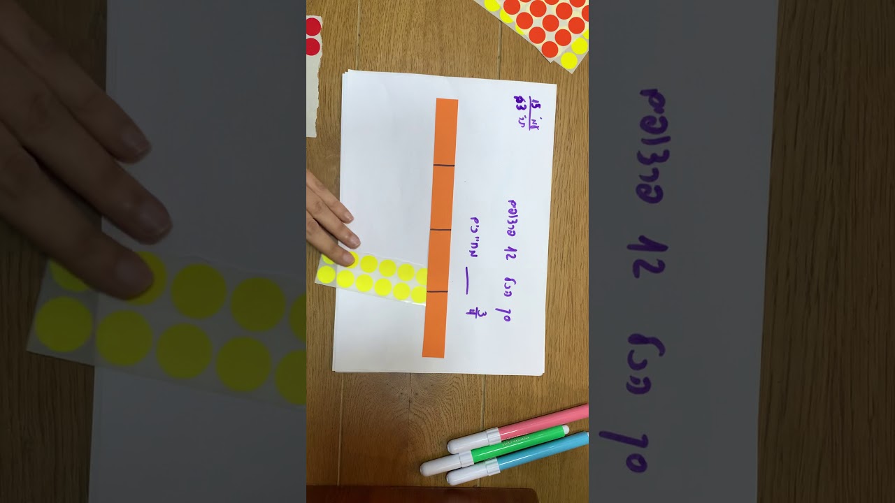 השבר כחלק מכמות-חלק ב׳