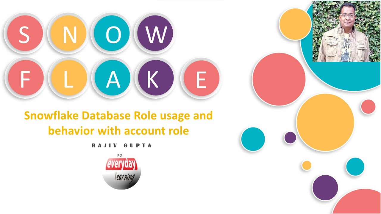 Snowflake Database Role Usage And Behavior With Account Role | Rajiv Gupta Learn Everyday