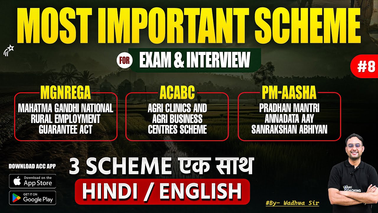 Class 8: Agri Current Affairs For Exam & Interview | MGNREGA, ACABC, PM AASHA | Deepak W Sir | ACC
